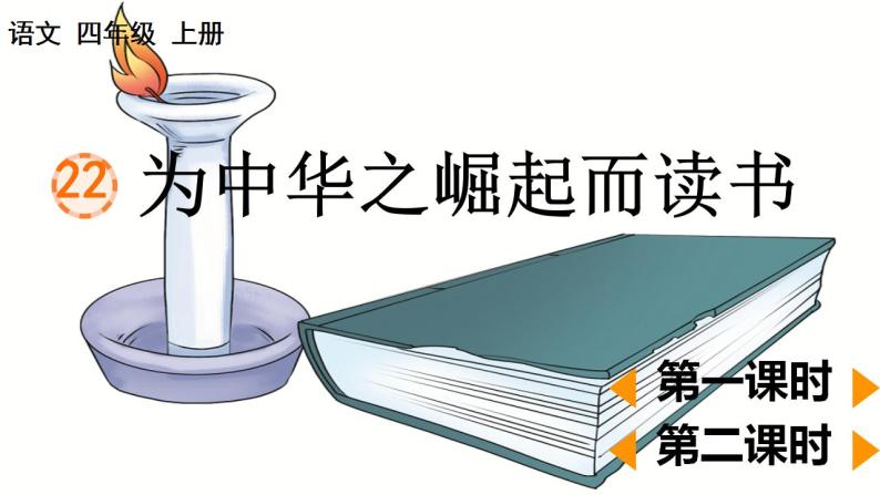 部编语文四年级上册第七单元22 为中华之崛起而读书课件PPT01