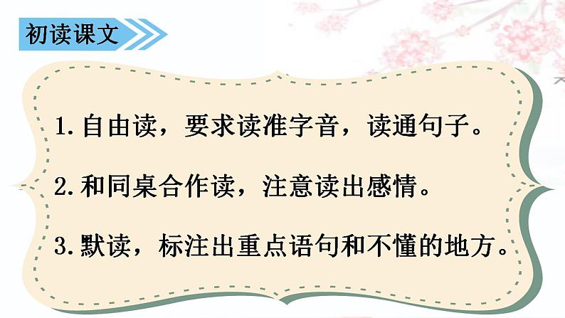 3 （课堂教学课件）不懂就要问第7页