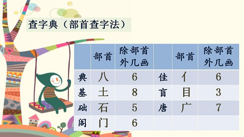 语文园地四第6页