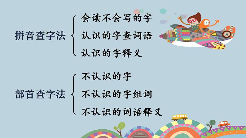 语文园地四第7页