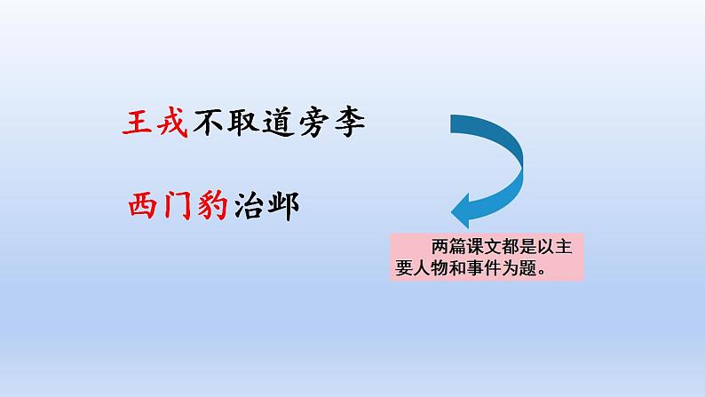 部编语文四年级上册第八单元26 西门豹治邺课件PPT第3页