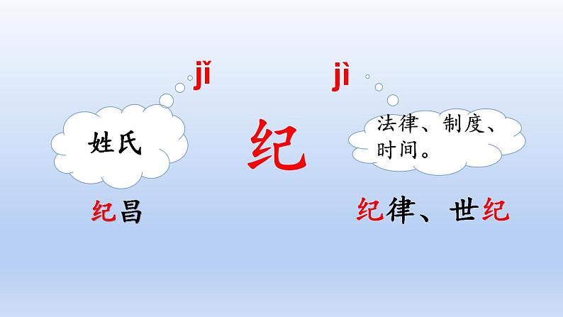 部编语文四年级上册第八单元27 故事二则课件PPT第5页