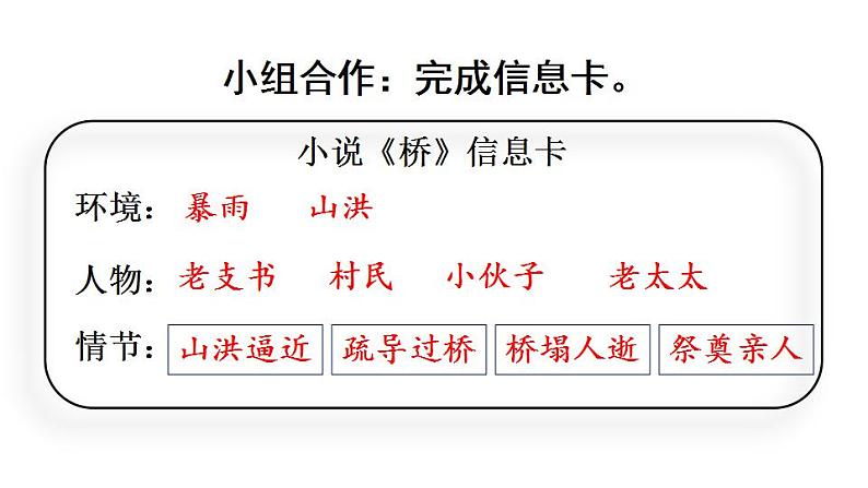 12 部编版六年级上册语文课件 桥第7页