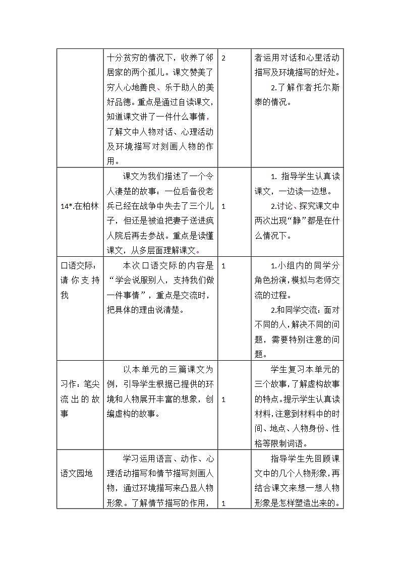 第四单元教学初探第2页