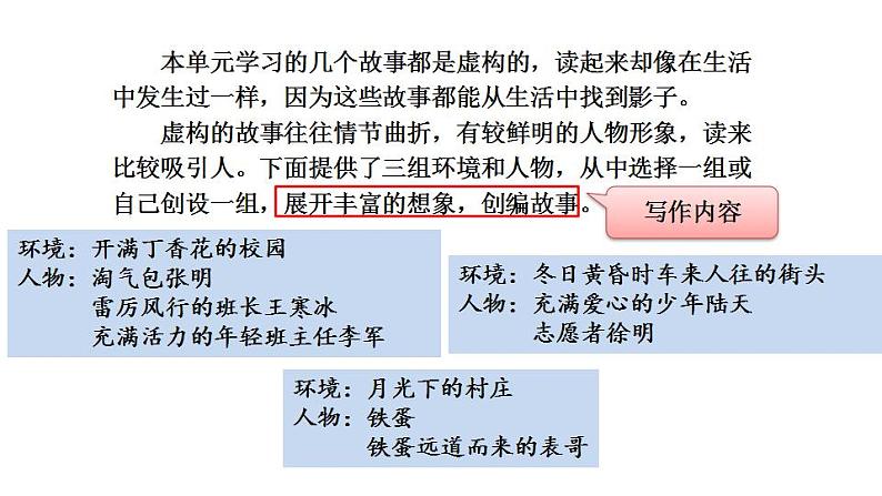 部编版六年级上册语文课件习作：笔尖流出的故事第7页