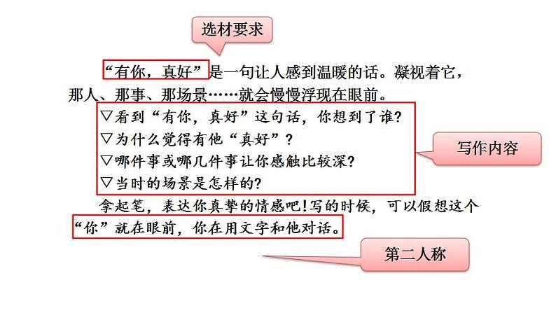 部编版六年级上册语文课件习作：有你，真好07