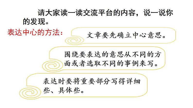 部编版六年级上册语文课件交流平台与初试身手07