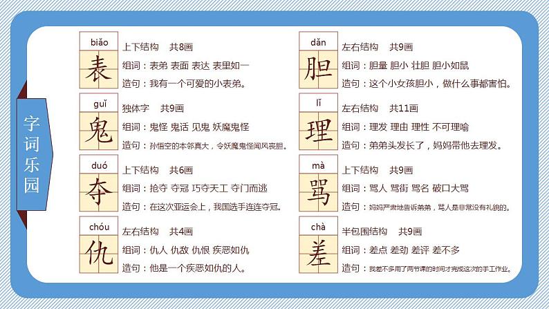 三下剃头大师课件（共23张PPT）05