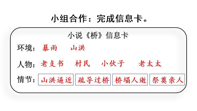 12 部编版六年级上册语文课件 桥第7页