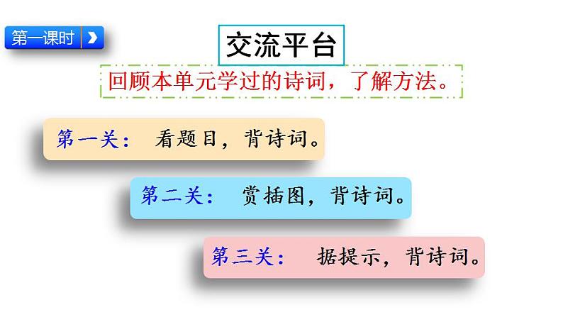 部编版六年级上册语文课件语文园地六第3页