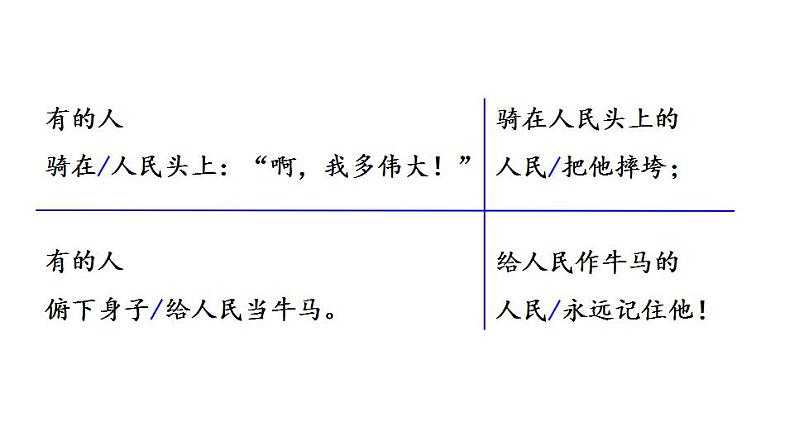 27 部编版六年级上册语文课件有的人——纪念鲁迅有感06