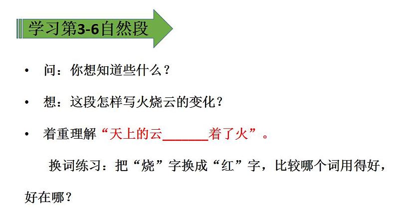 人教部编三年级语文《火烧云》课件PPT07