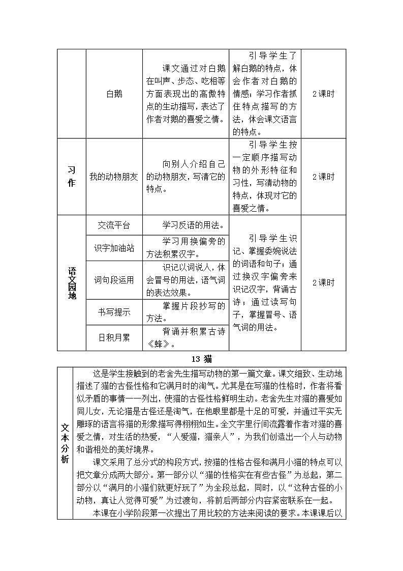 部编版四年级下册语文13 猫（课件+教案+练习含答案）02