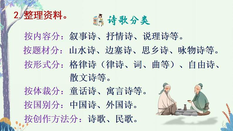 综合性学习：轻叩诗歌大门（课件）第6页