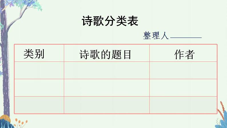 综合性学习：轻叩诗歌大门（课件）第7页