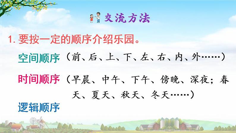 习作：我的乐园（课件）第4页