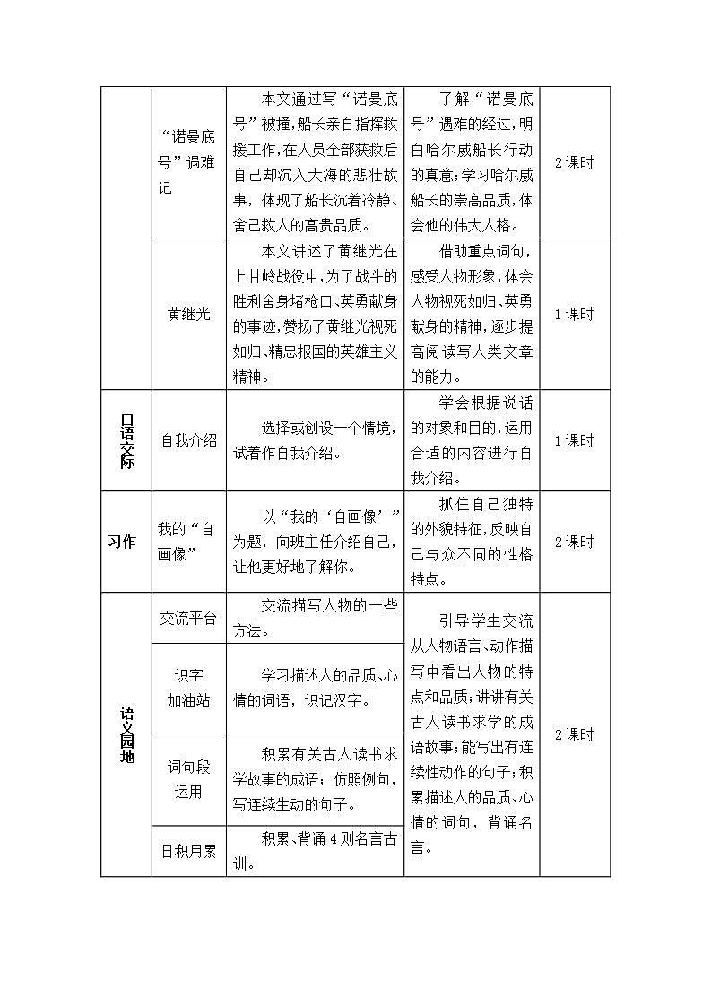 部编版四年级下册语文22 古诗三首（课件+教案+练习含答案）02
