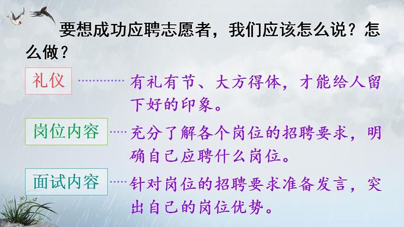 部编版四年级下册语文口语交际：自我介绍（课件+教案）07