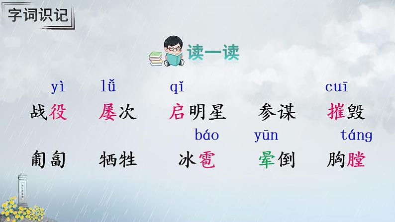 部编版四年级下册语文24 黄继光（课件+教案+练习含答案）04