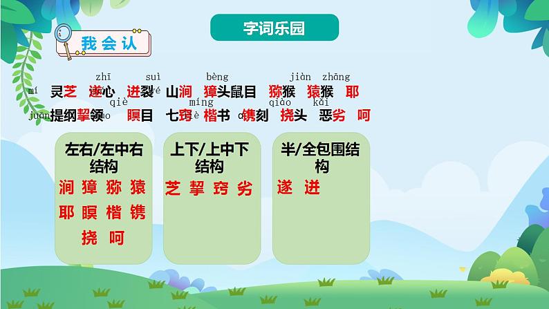 7 猴王出世（课件）第5页