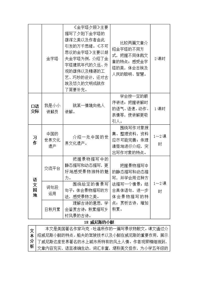 部编版五年级下册语文18 威尼斯的小艇（课件+教案+练习含答案）02