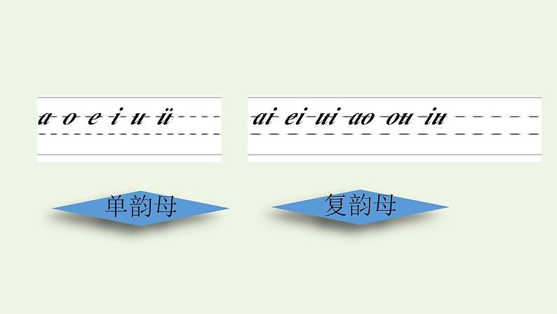 部编人教版一年级语文上册《汉语拼音11 ie üe er》教学课件小学公开课02