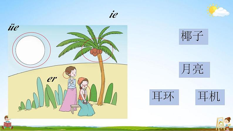 部编人教版一年级语文上册《汉语拼音11 ie üe er》教学课件小学公开课03