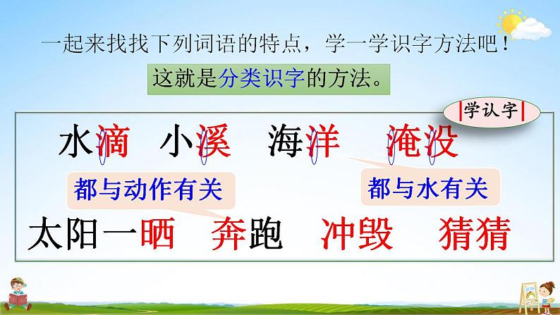 部编人教版二年级语文上册《2 我是什么》教学课件小学公开课第5页