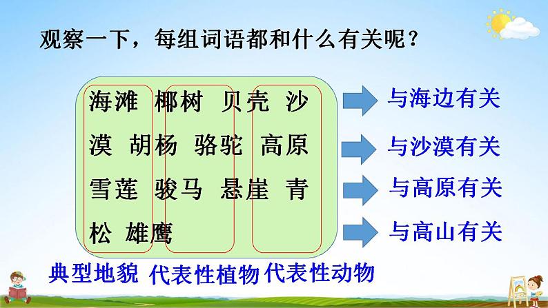 部编人教版二年级语文上册《语文园地七》教学课件小学公开课第8页