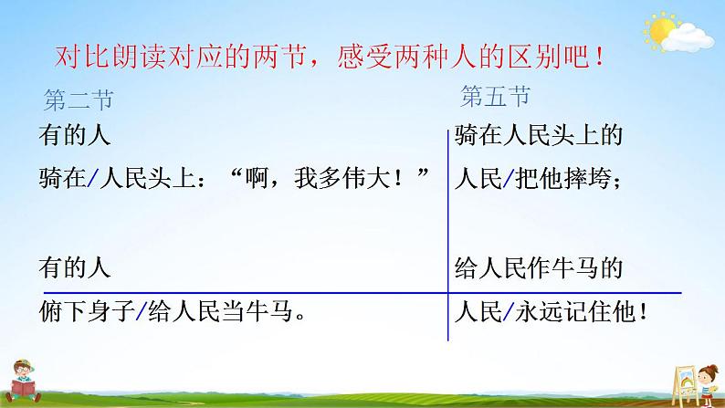 人教部编版语文六年级上册《28 有的人——纪念鲁迅有感》教学课件小学公开课第7页