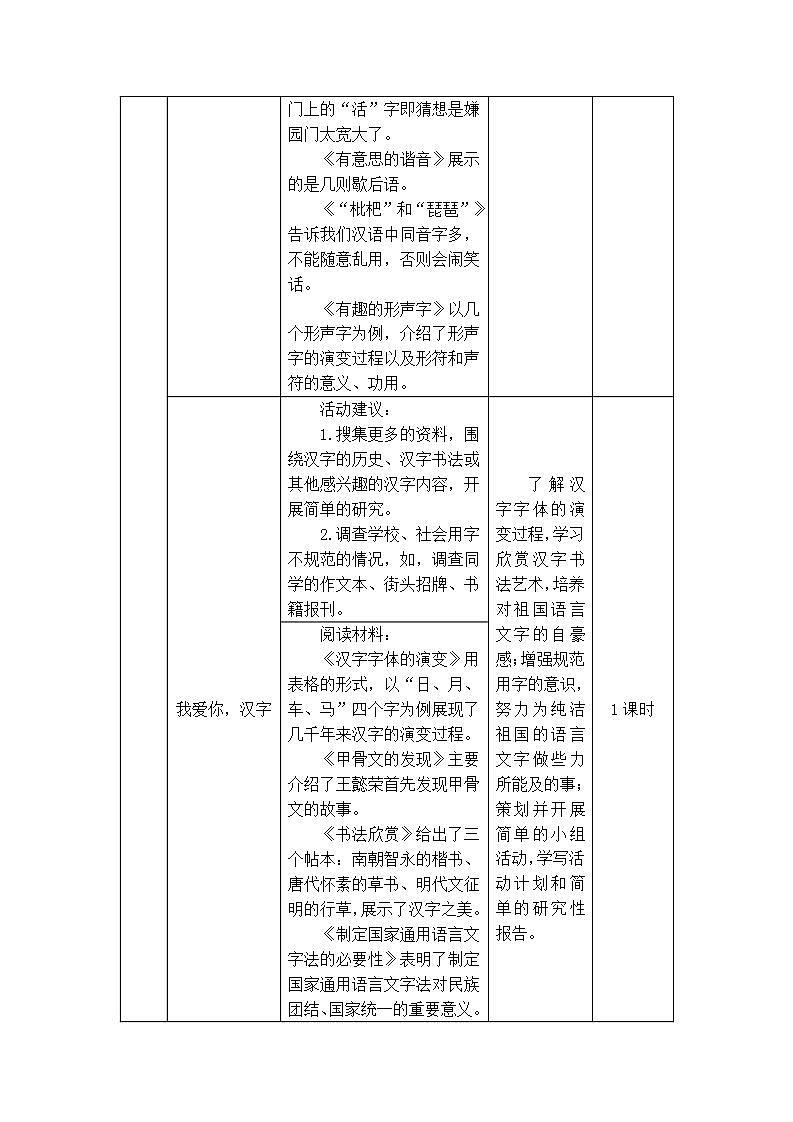 部编版五年级下册语文综合性学习：遨游汉字王国-我爱你，汉字（课件+教案+练习含答案+单元试卷含答案）02