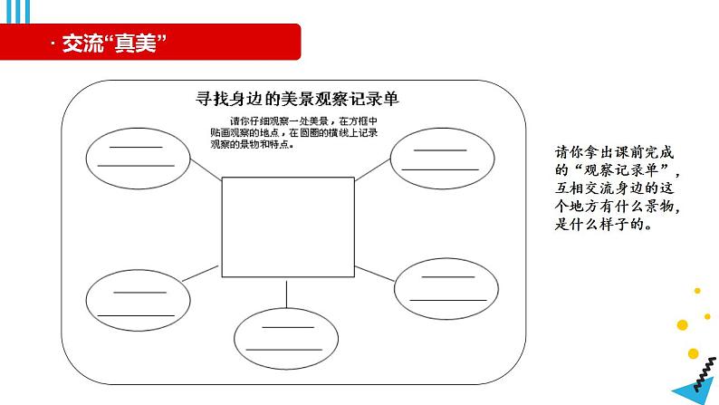 人教部编版小学语文三年级上册习作第六单元 《这儿真美》课件207