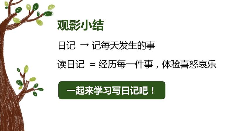 人教部编版小学语文三年级上册习作第二单元 《写日记》课件304