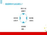 人教部编版小学语文三年级上册习作第三单元 《我来编童话》课件2