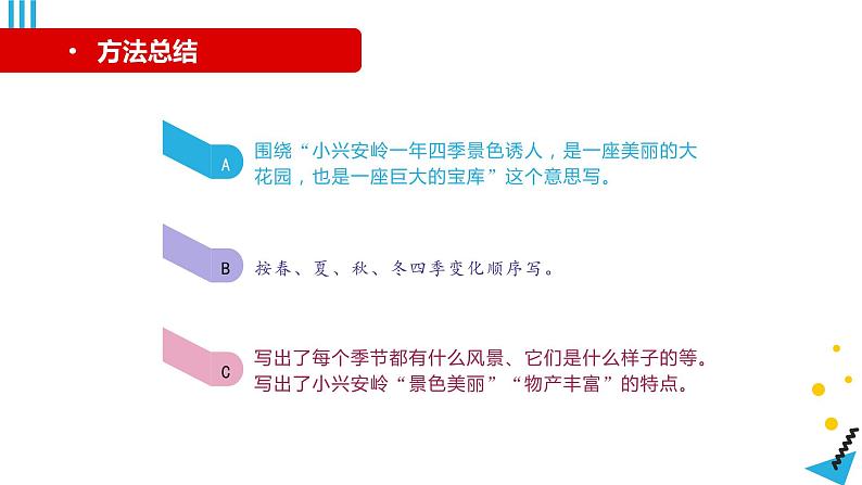 人教部编版小学语文三年级上册习作第六单元 《这儿真美》课件3第7页