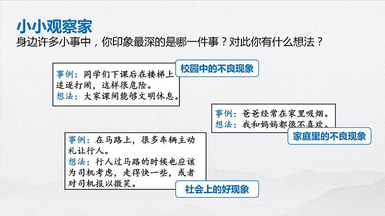 人教部编版小学语文三年级上册习作第七单元 《我有一个想法》课件3第3页