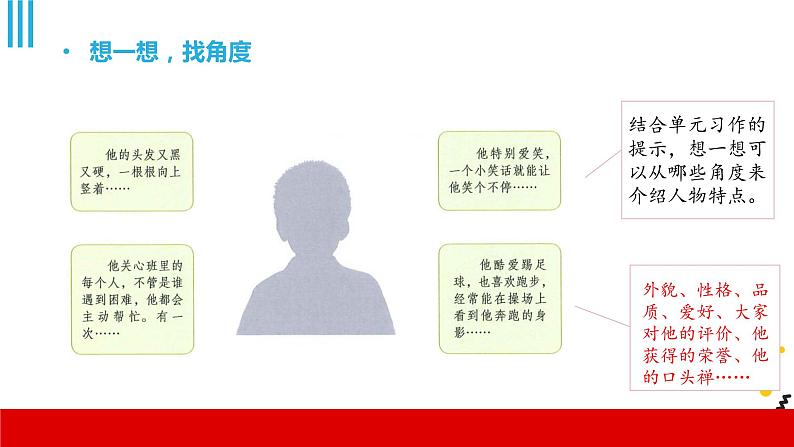 人教部编版小学语文三年级上册习作第一单元 《猜猜他是谁》课件308