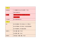 2021年秋语文各年级上册教材课文变化统计