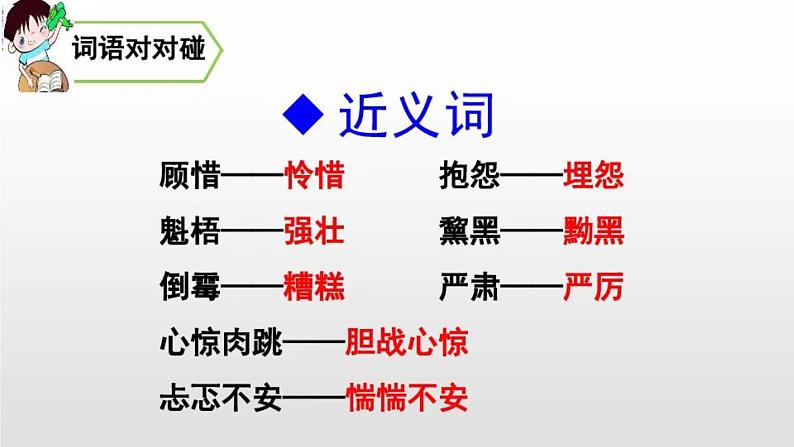 人教部编版六年级上册语文14《穷人》ppt课件07