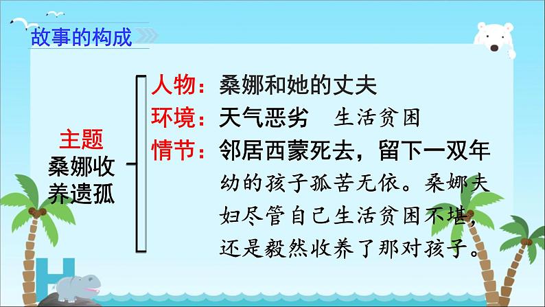 部编版六年级上册语文第四单元习作《笔尖流出的故事》课件04