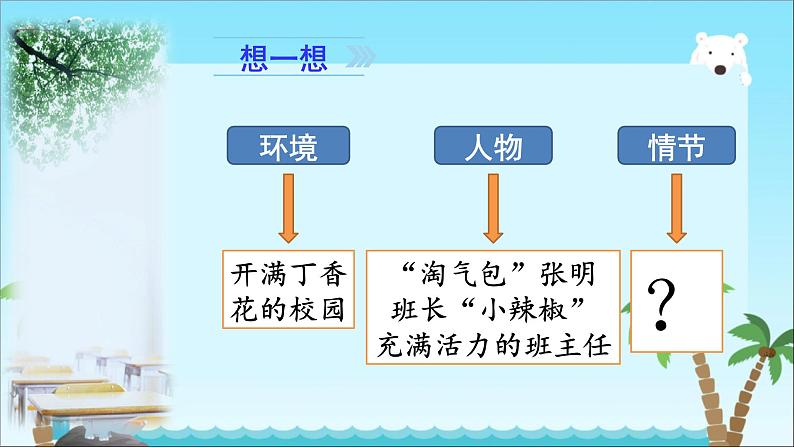 部编版六年级上册语文第四单元习作《笔尖流出的故事》课件06