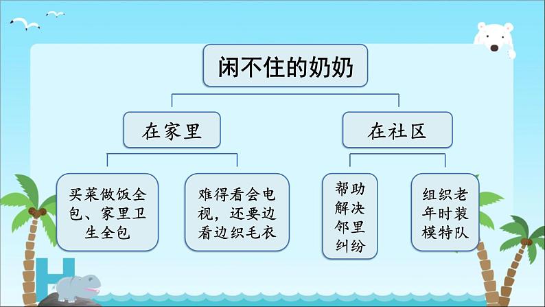 部编版六年级上册语文第五单元习作《围绕中心意思写》课件第7页