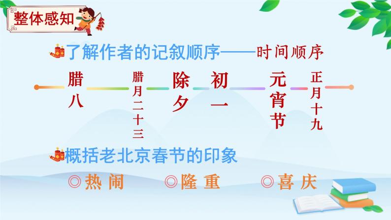 北京的春节课件ppt 教案 练习(第一课时)010