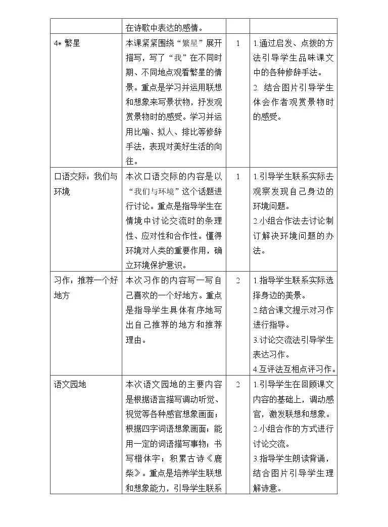 21学年全册综合教学设计及反思 教习网 教案下载