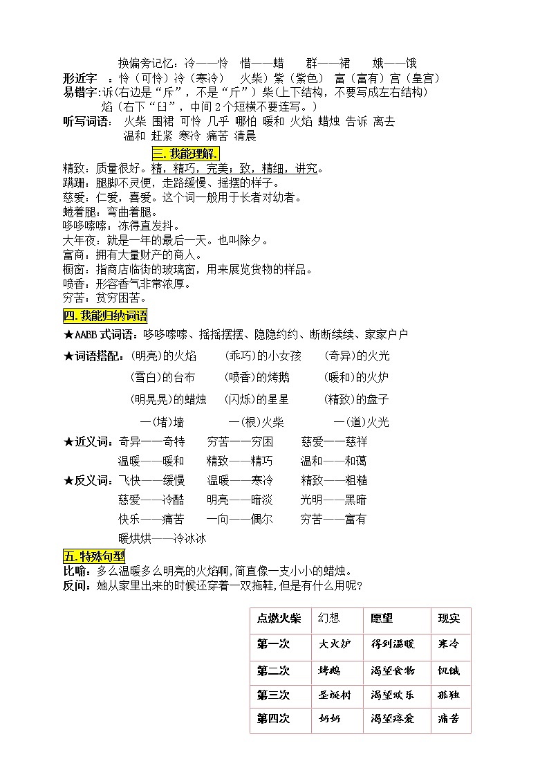 部编版三语上8《卖火柴的小女孩》知识点易考点一线资深名师梳理（原创连载）学案02