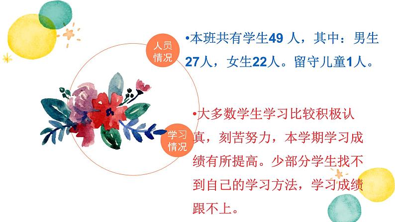 小学生半期考试家长会PPT课件第7页