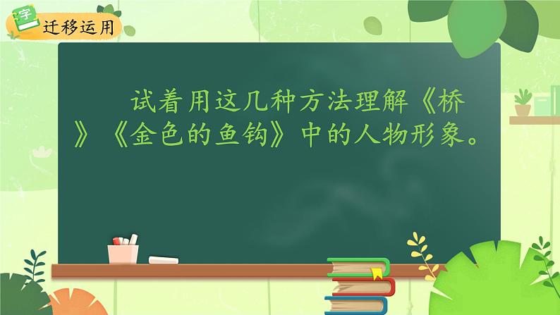 部编版六年级语文上册语文园地四课件第5页