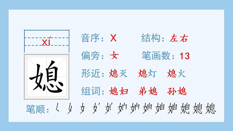 部编版 四年级上册 语文 （生字课件）26.西门豹治邺05