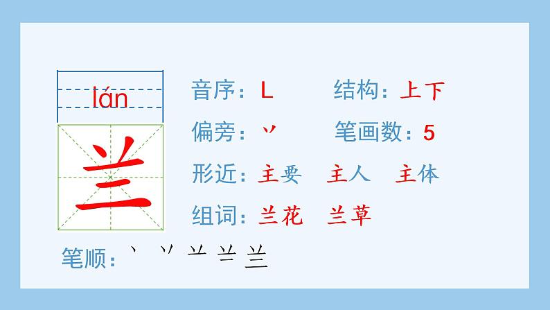 部编版 五年级上册 语文 （生字课件）3.桂花雨03