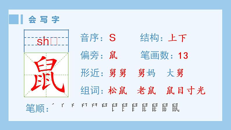 部编版 五年级上册 语文 （生字课件）17.松鼠第2页